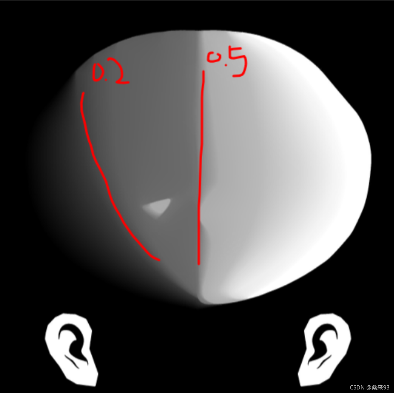 그림 28: 여기에 이미지 설명 삽입