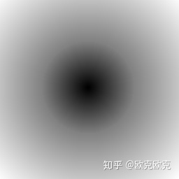 그림 32: 여기에 이미지 설명 삽입